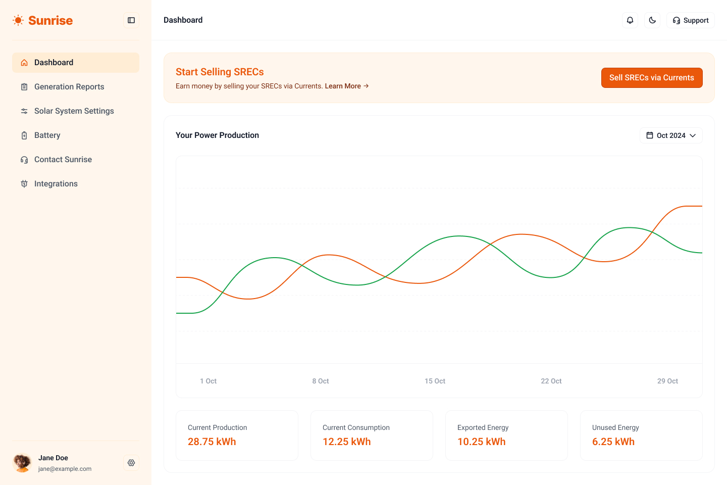 Installer Dashboard Before Currents Integration